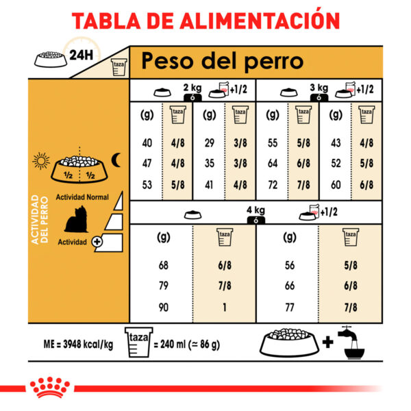 Royal Canin Alimento Seco para Perro Adulto Raza Yorkshire Terrier, 4.5 kg - Image 6